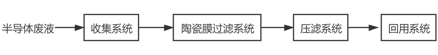 俄罗斯·专享会294VIP(中国区)官方网站