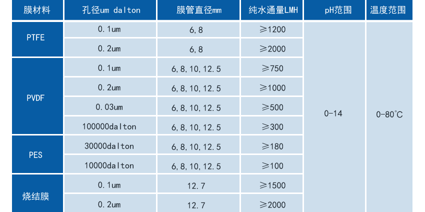 俄罗斯·专享会294VIP(中国区)官方网站