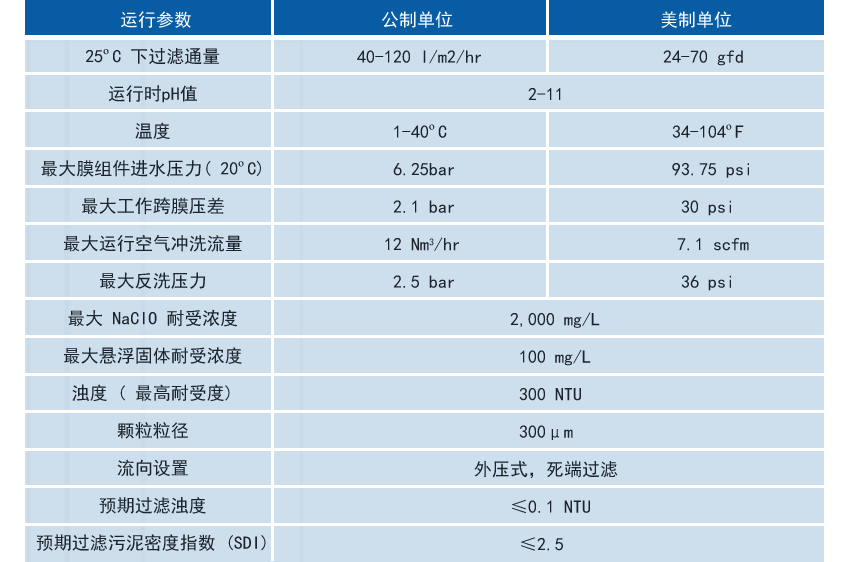 俄罗斯·专享会294VIP(中国区)官方网站
