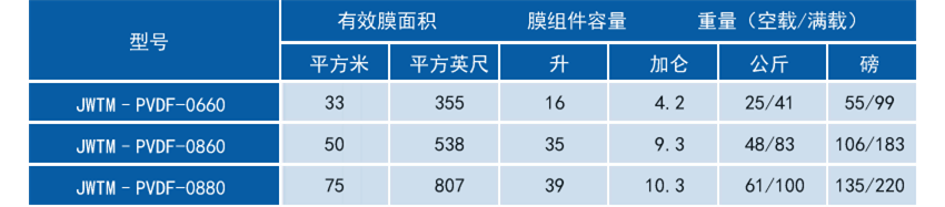 俄罗斯·专享会294VIP(中国区)官方网站