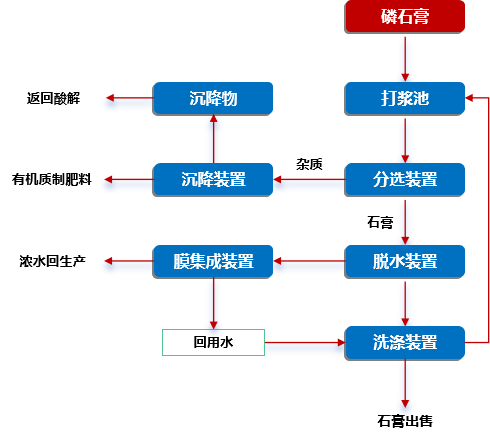 俄罗斯·专享会294VIP(中国区)官方网站