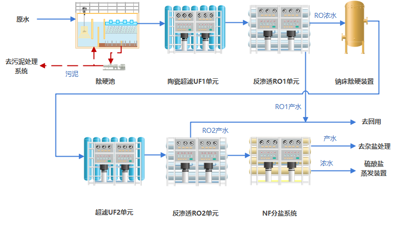 俄罗斯·专享会294VIP(中国区)官方网站