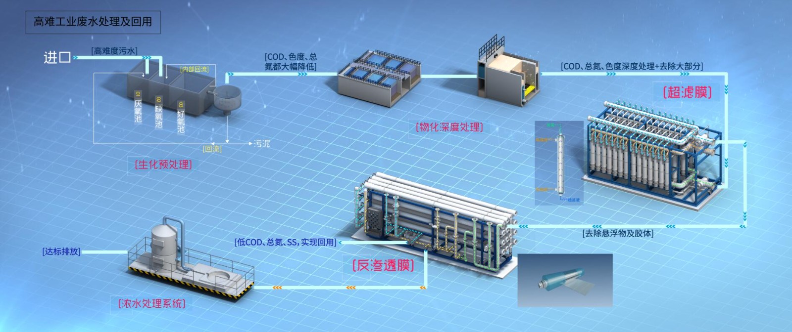 俄罗斯·专享会294VIP(中国区)官方网站