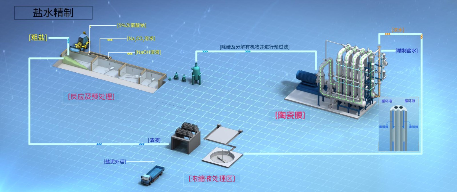 俄罗斯·专享会294VIP(中国区)官方网站