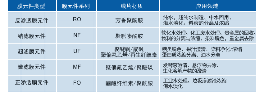 俄罗斯·专享会294VIP(中国区)官方网站
